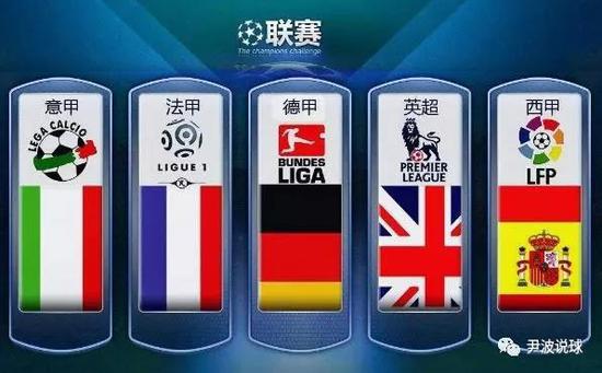 以避免的风